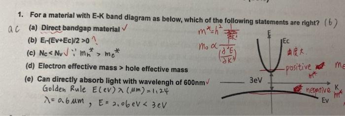 Solved For A Material With E K Band Diagram As Below Chegg