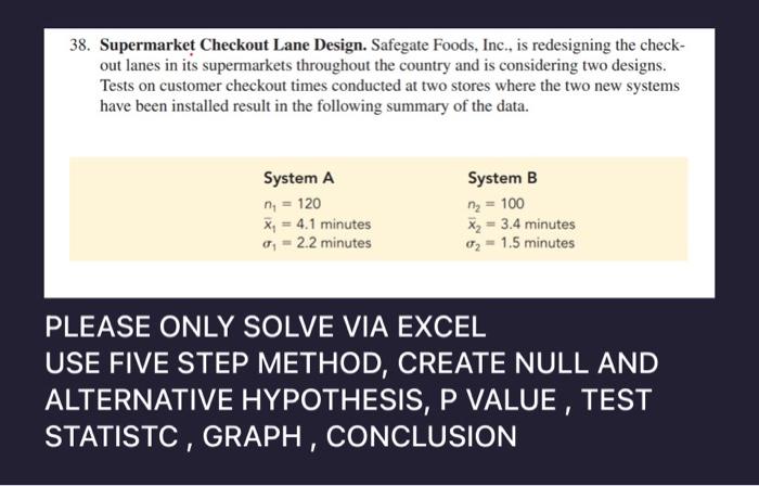 Solved Supermarket Checkout Lane Design Safegate Foods Chegg