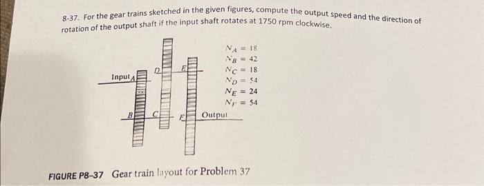 Solved For The Gear Trains Sketched In The Given Chegg