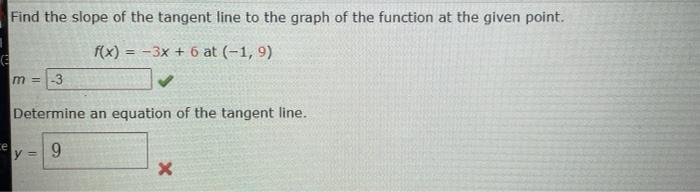 Solved Use The Four Step Process To Find The Slope Of The Chegg