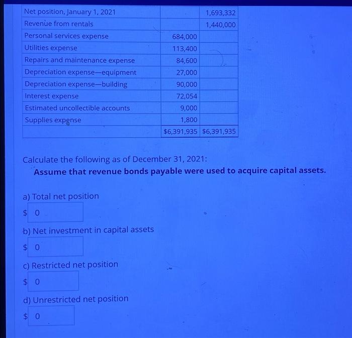 Solved The Preclosing Trial Balance For The City Of Hudson Chegg