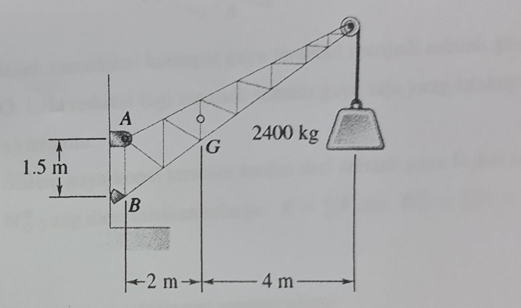 Solved Draw Fbd A Fixed Crane Has A Mass Of Kg And Is Chegg