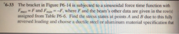 Solved 6 33 The Bracket In Figure P6 14 Is Subjected To A Chegg