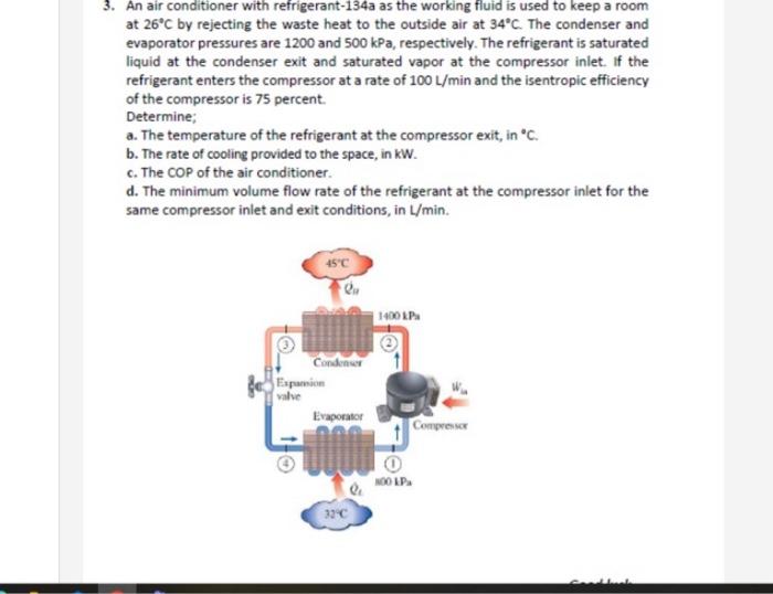 Solved An Air Conditioner With Refrigerant A As The Chegg