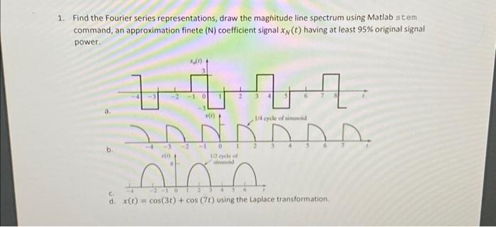 Solved Find The Fourier Series Representations Draw