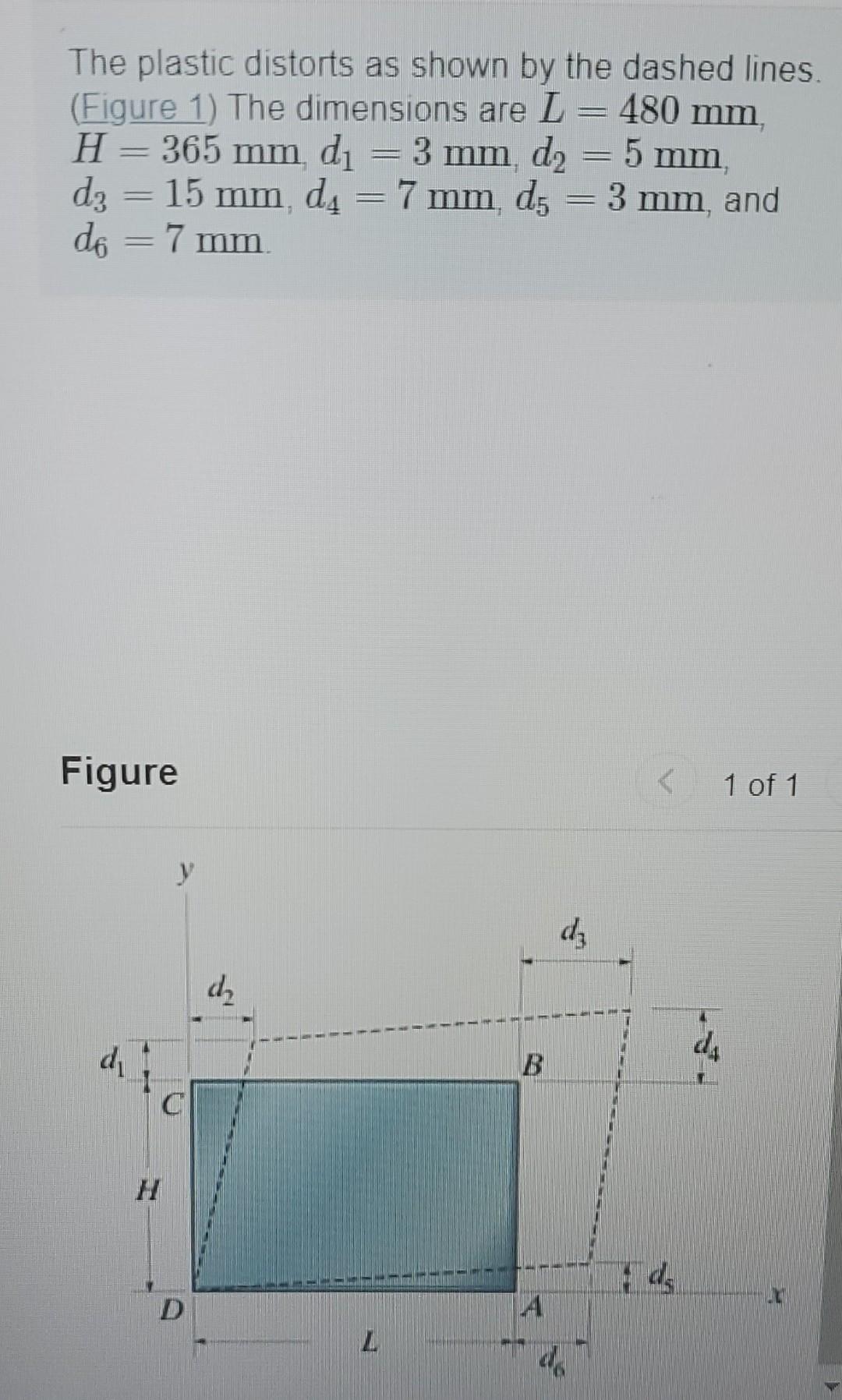 Solved The Plastic Distorts As Shown By The Dashed Lines Chegg