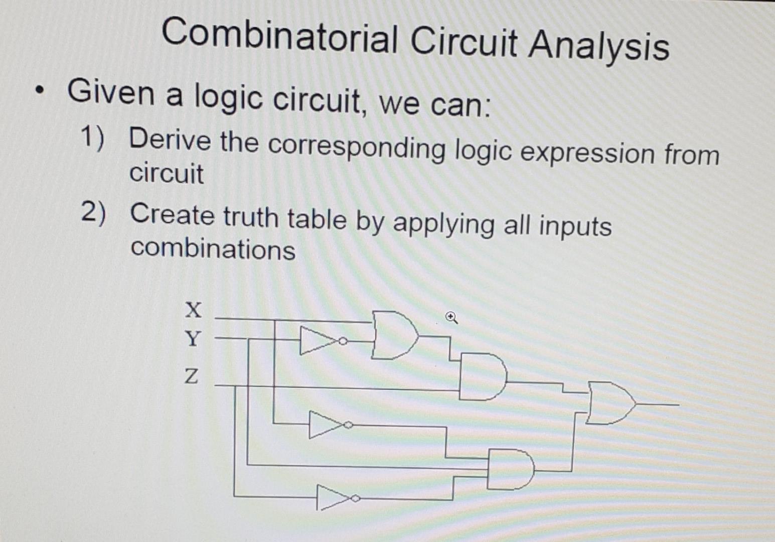 Solved Combinatorial Circuit Analysis Given A Logic Circuit Chegg