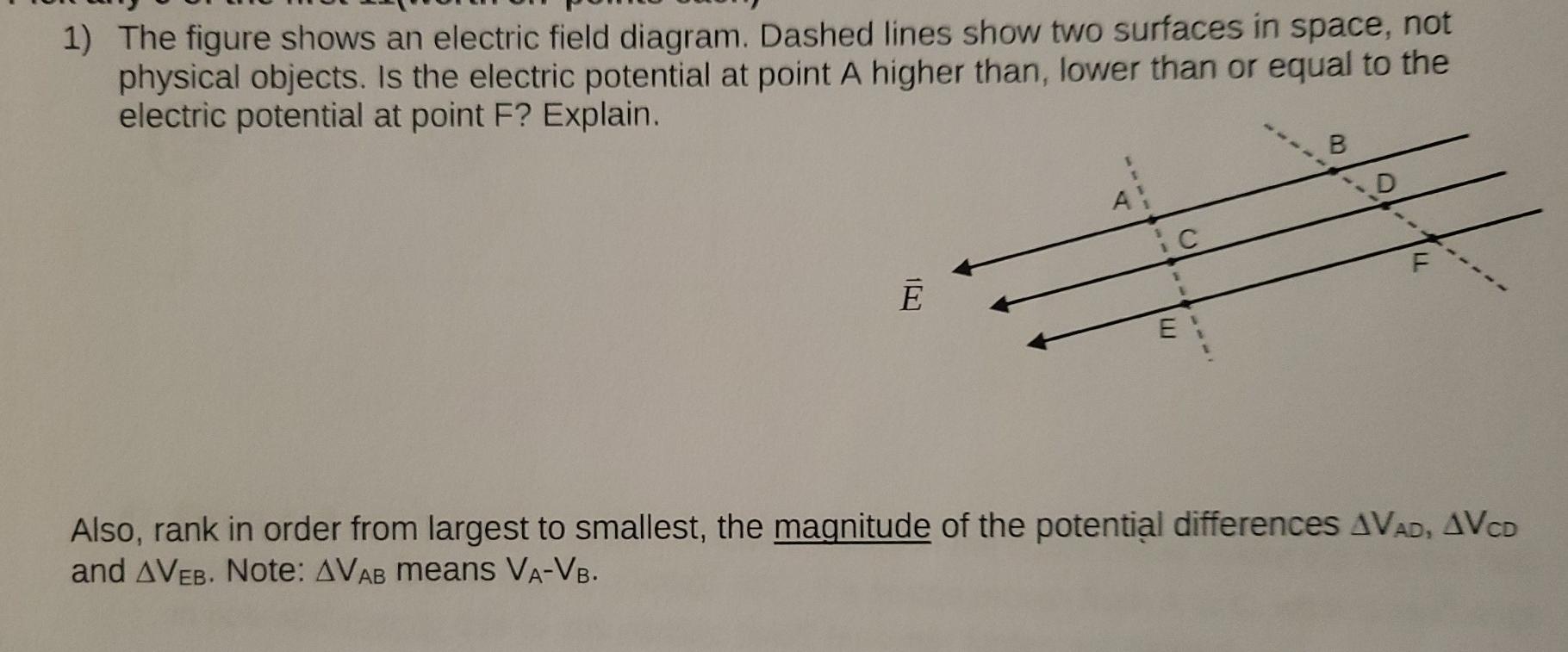 Solved 1 The Figure Shows An Electric Field Diagram Dashed Chegg