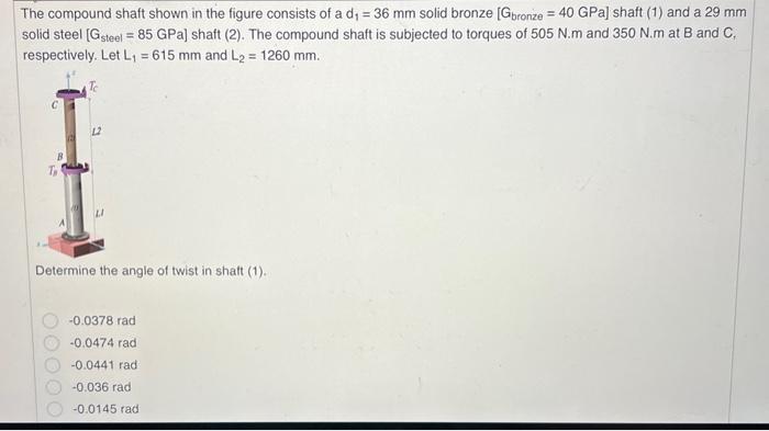 Solved The Compound Shaft Shown In The Figure Consists Of A Chegg