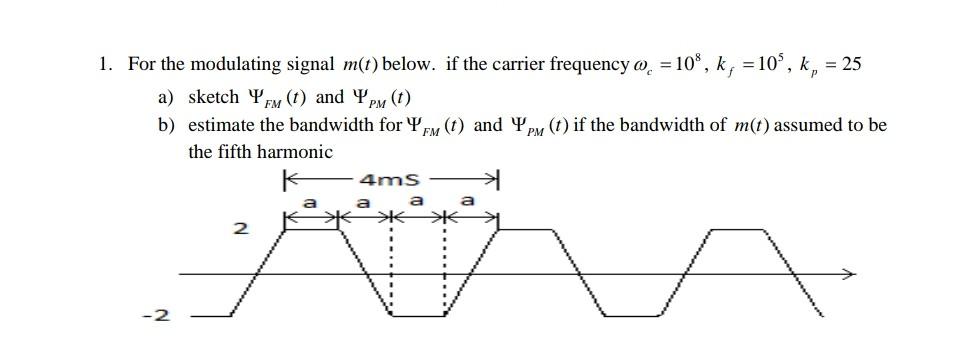 Solved 1 For The Modulating Signal M T Below If The Chegg