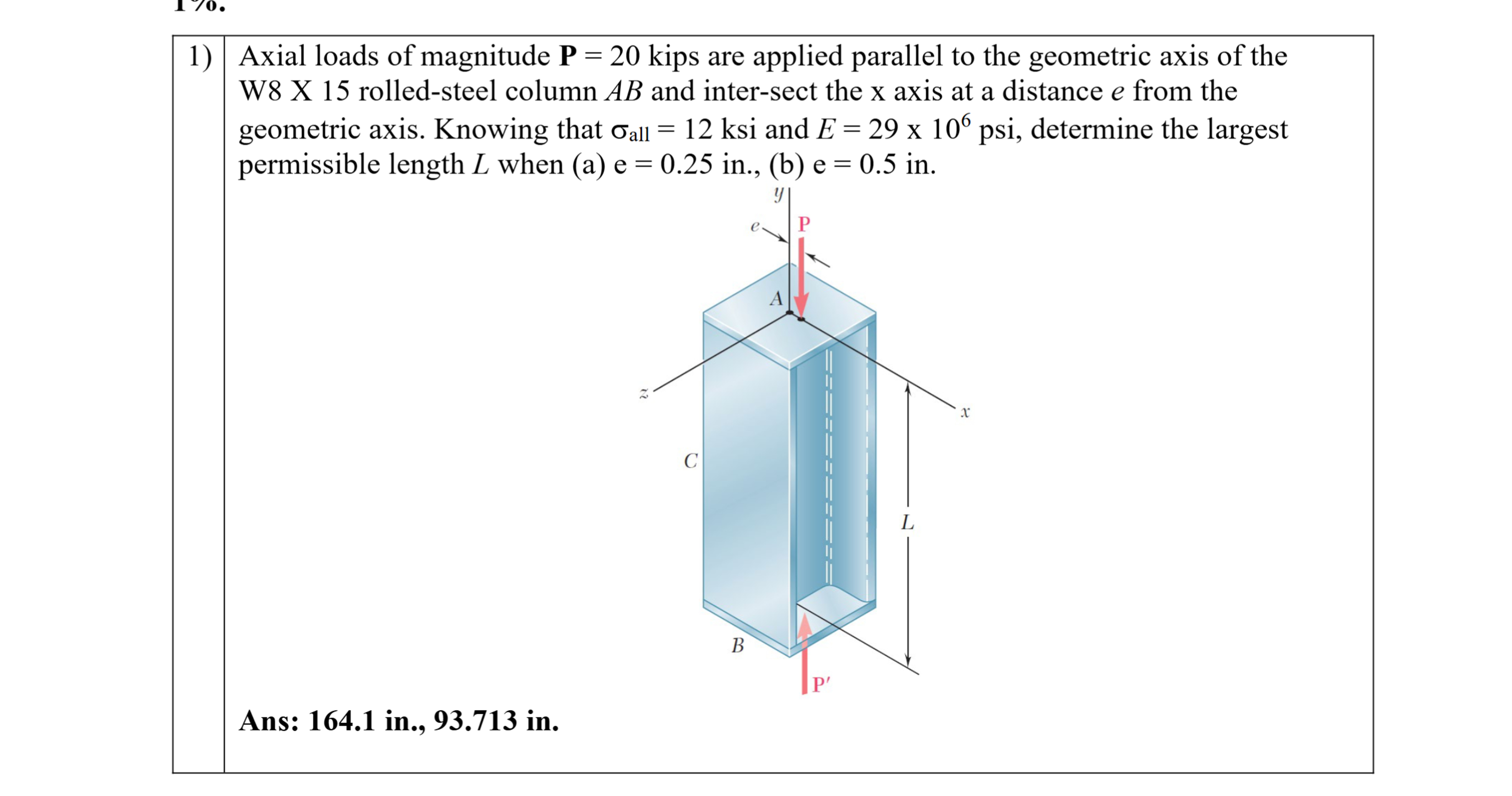 Solved Axial Loads Of Magnitude P 20 Kips Are Applied Chegg