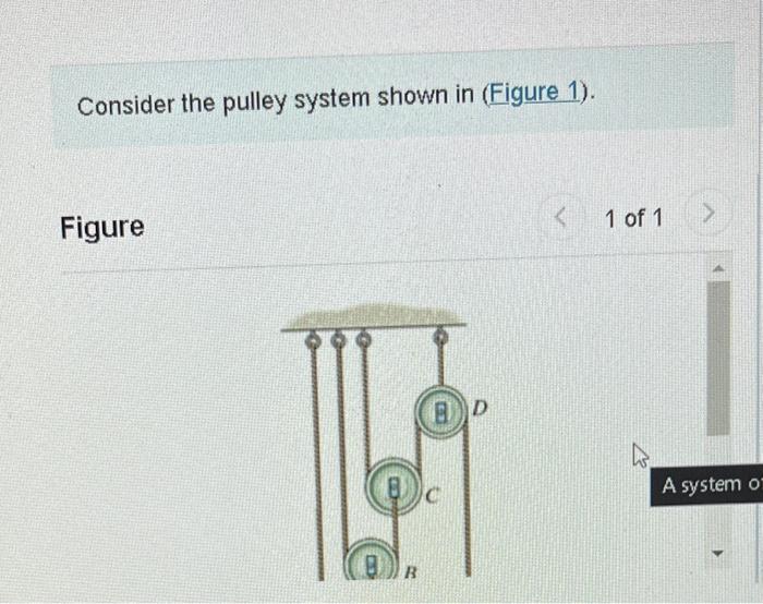 Solved Consider The Pulley System Shown In Figure Chegg