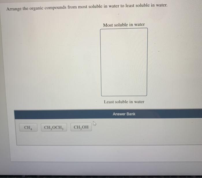 Solved Arrange The Organic Compounds From Most Soluble In Chegg