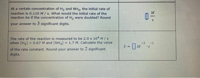 Solved The Rate Of A Certain Reaction Is Given By The Chegg