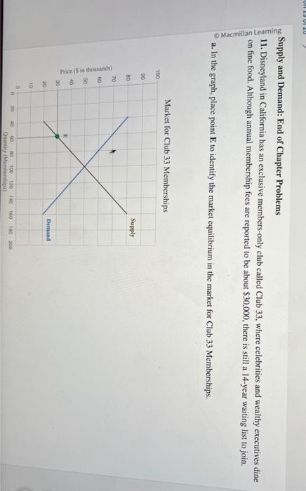 Solved Supply And Demand End Of Chapter Problems 11 Chegg