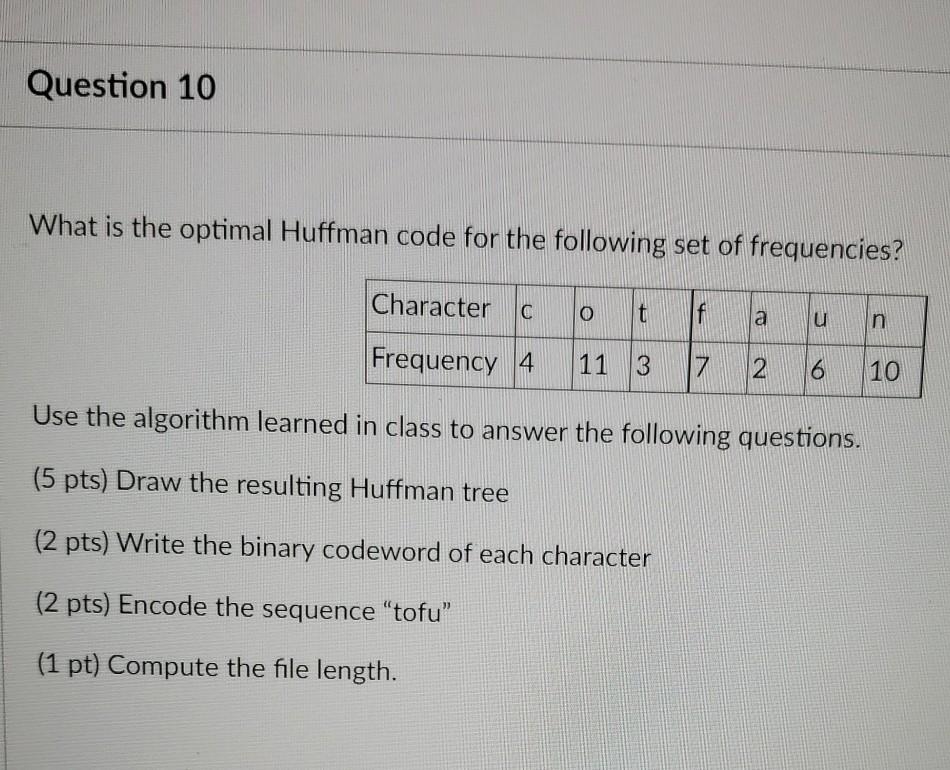 Solved Question What Is The Optimal Huffman Code For The Chegg