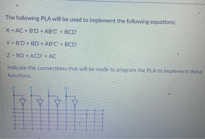 Solved The Following Pla Will Be Used To Implement The Chegg