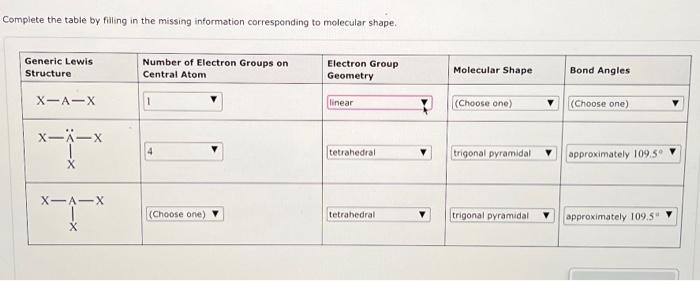 Solved Complete The Table By Filing In The Missing Chegg