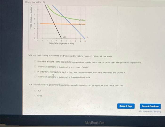 Solved 8 Natural Monopoly Analysis The Following Graph Chegg