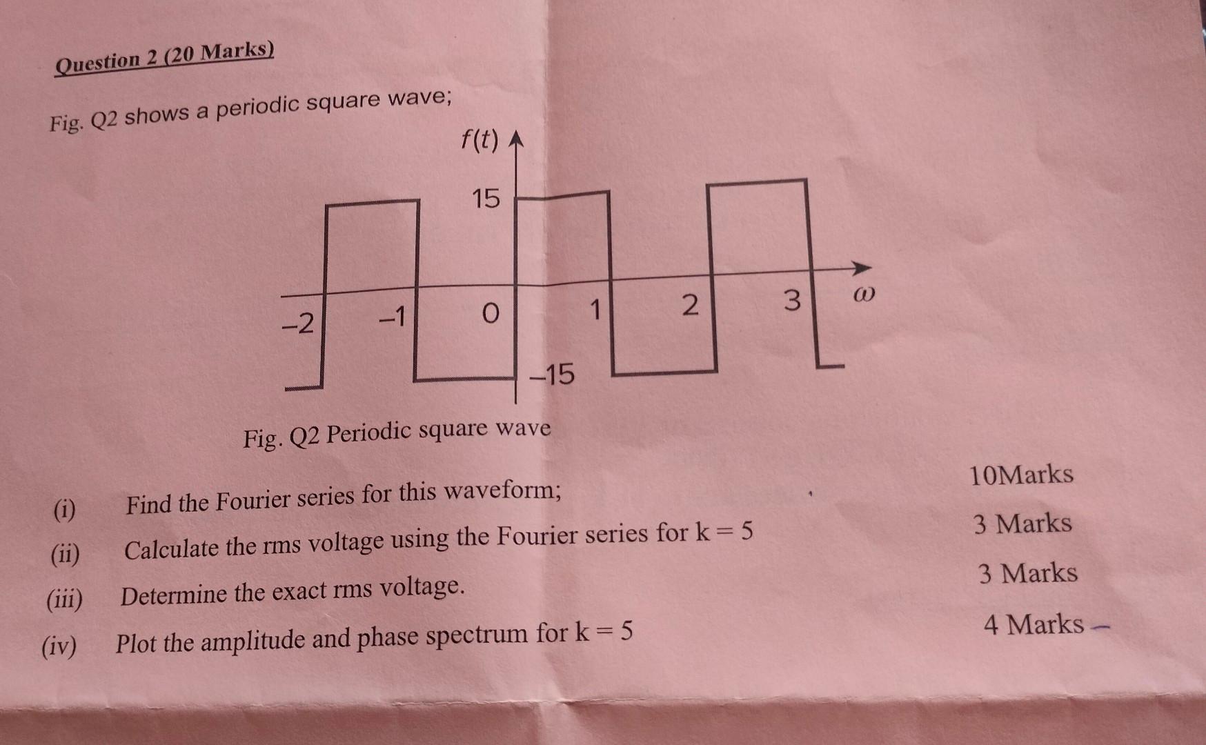 Fig Q2 Shows A Periodic Square Wave Fig Q2 Chegg