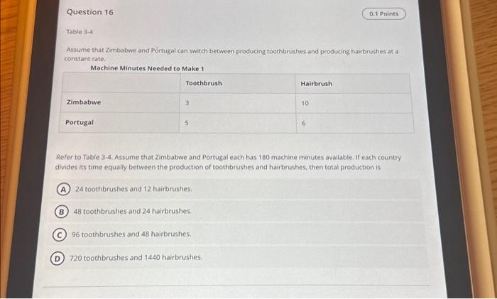 Solved Assume That Zimbabwe And P Rtugal Can Switch Between Chegg