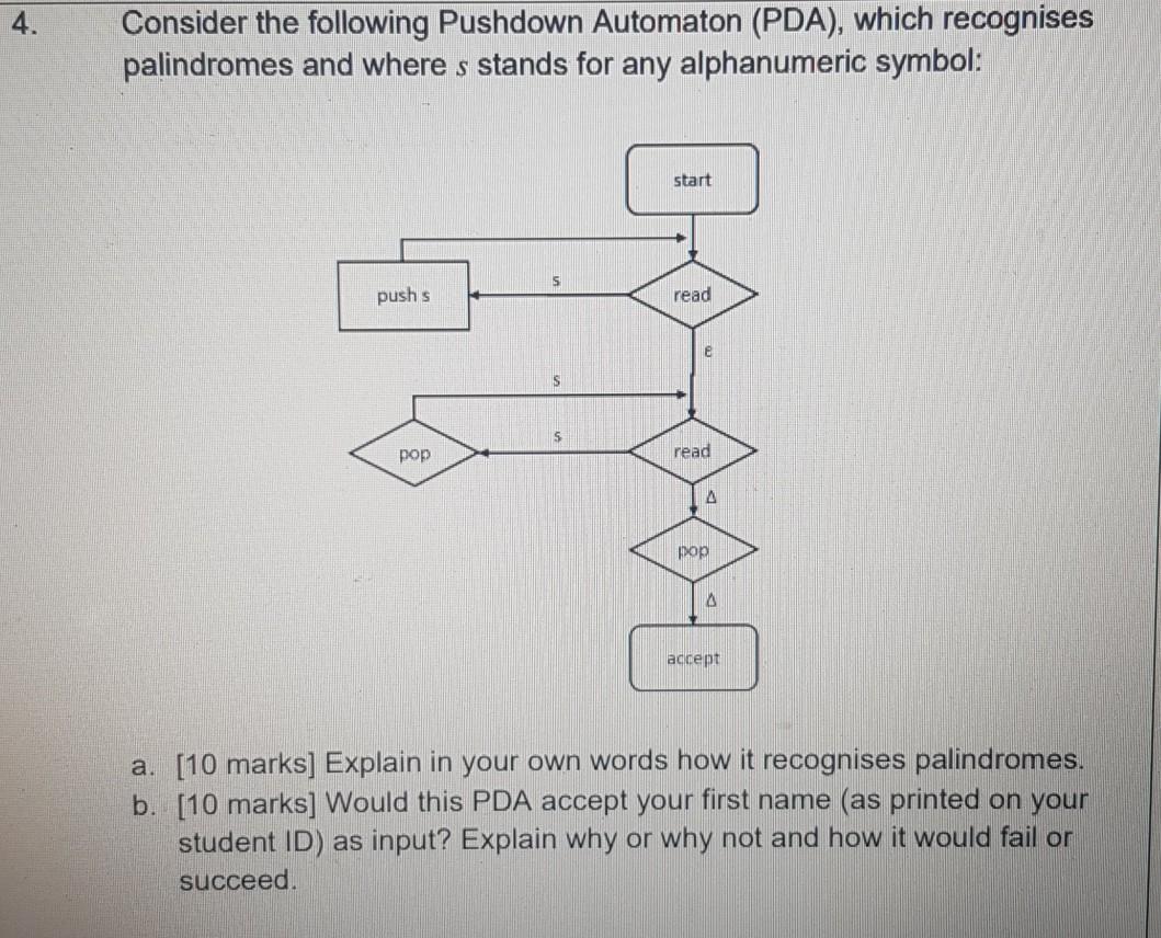 Solved 4 Consider The Following Pushdown Automaton PDA Chegg