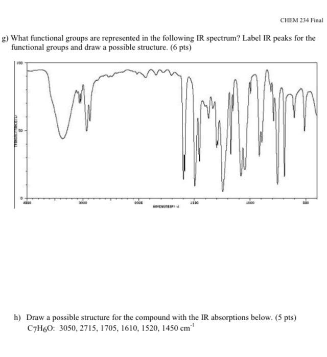 Solved CHEM 234 Final G What Functional Groups Are Chegg
