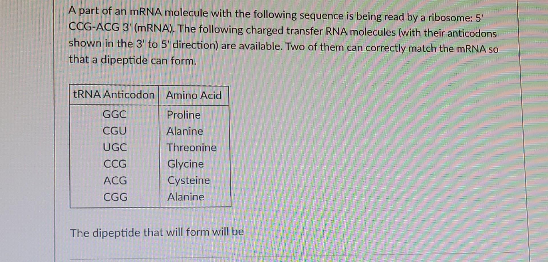 Solved In A Hypothetical Situation The Genes For Sex Pilus Chegg