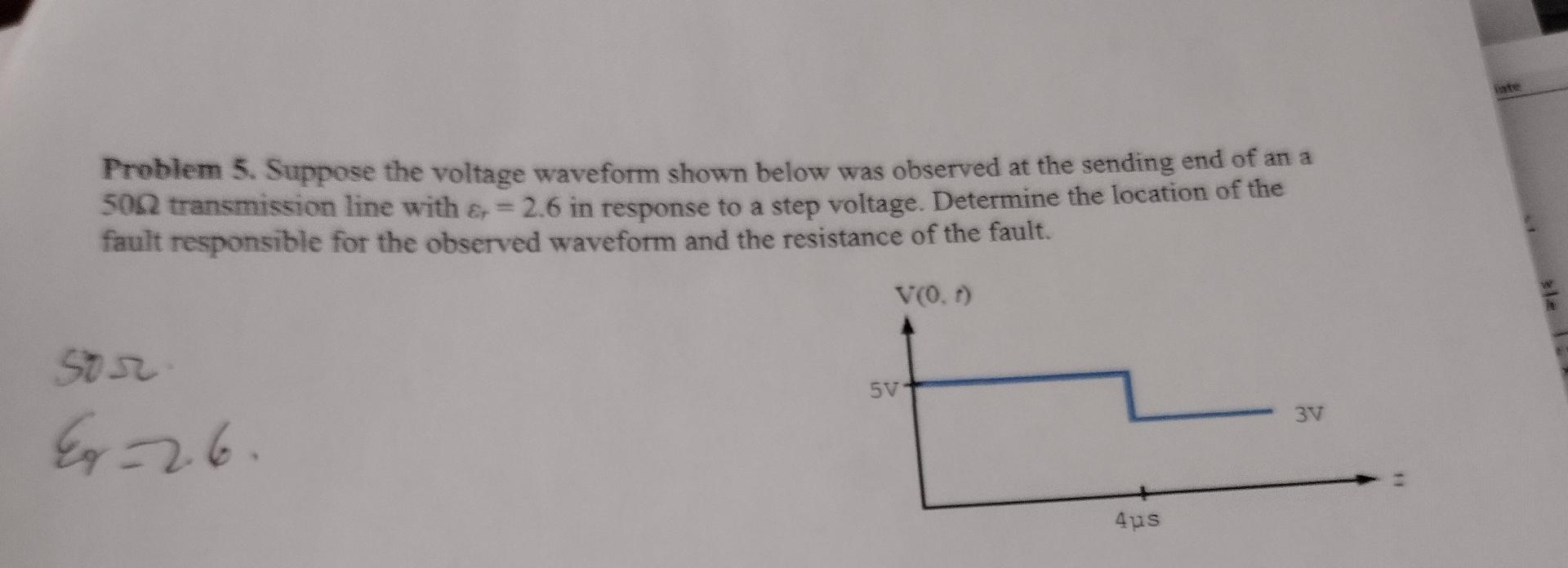 Problem 5 Suppose The Voltage Waveform Shown Below Chegg