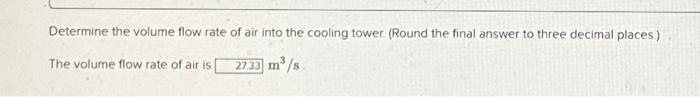 Solved Required Informetion A Wet Cooling Tower Is To Cool Chegg