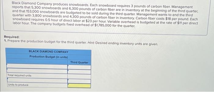 Solved Black Diamond Company Produces Snowboards Each Chegg