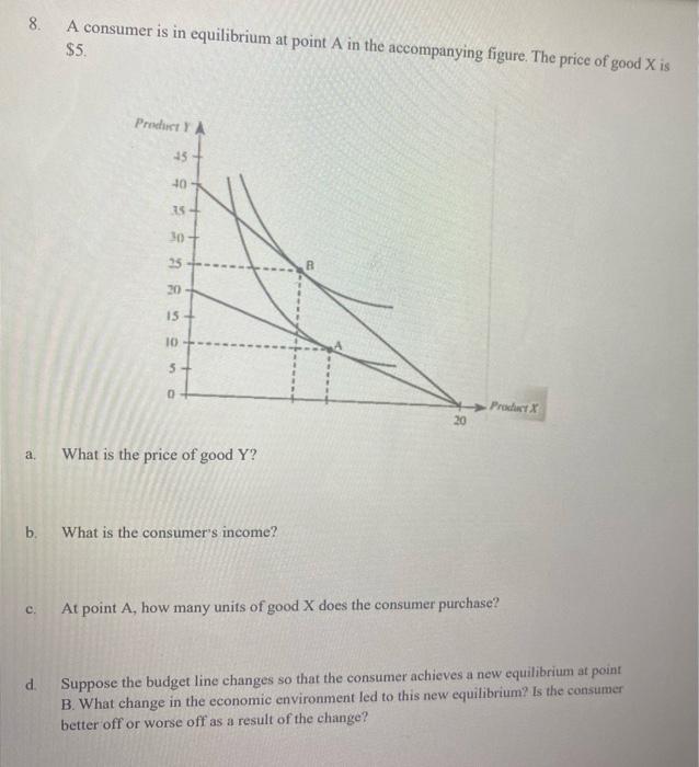 Solved A Consumer Is In Equilibrium At Point A In The Chegg