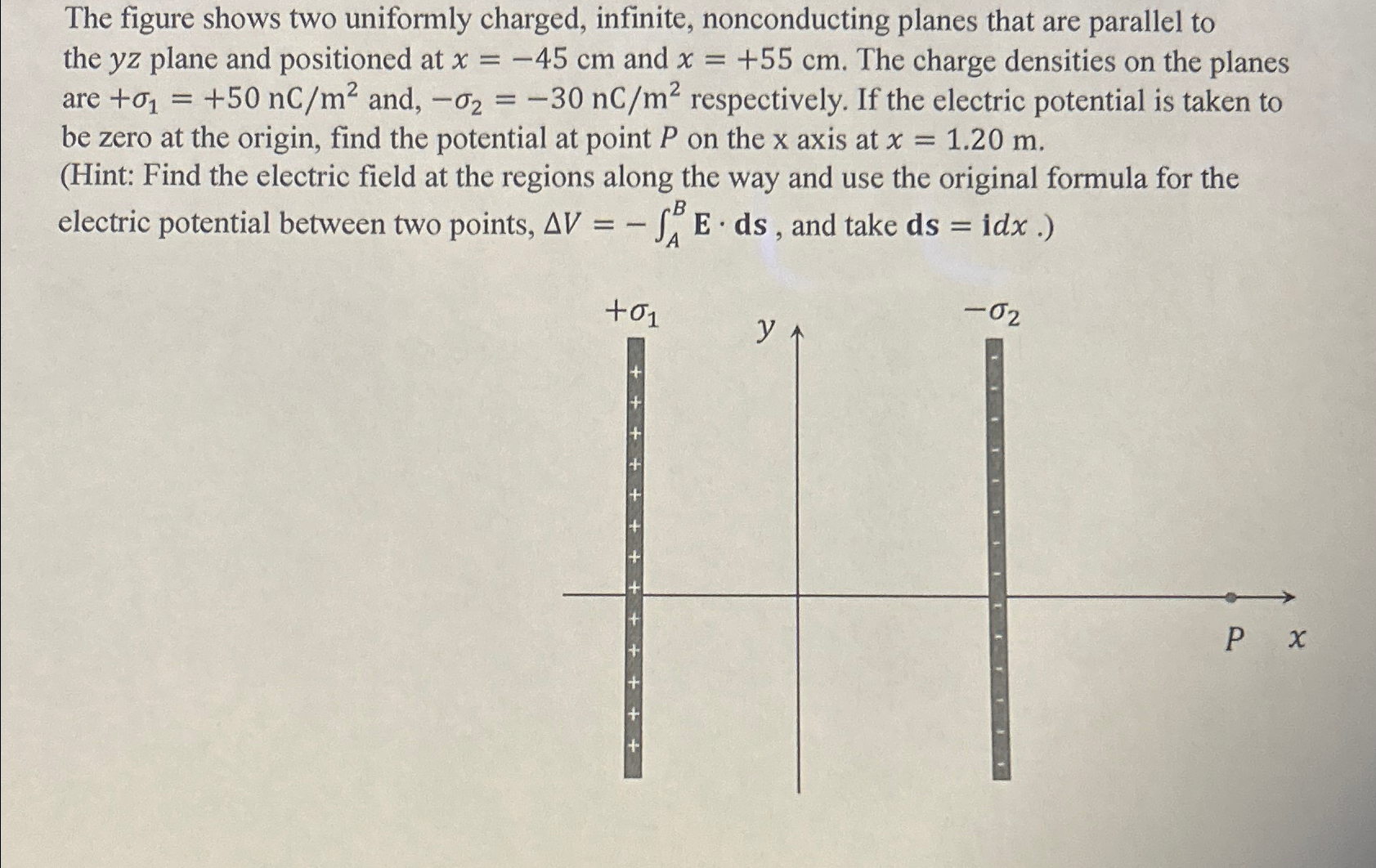 Solved The Figure Shows Two Uniformly Charged Infinite Chegg