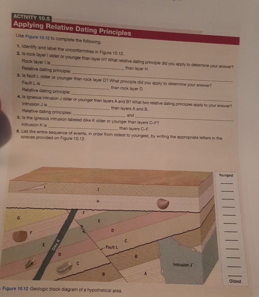 Solved ACTIVITY 10 5Applying Relative Dating PrinciplesUse Chegg