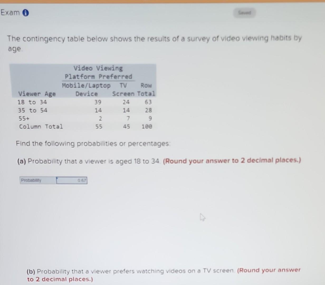 Solved The Contingency Table Below Shows The Results Of A Chegg