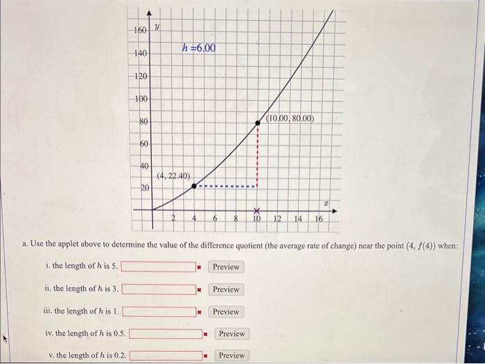 Solved A Use The Applet Above To Determine The Value Of The Chegg