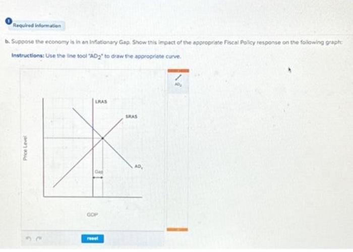 Solved B Suppose The Economy Is In An Inflationary Gap Chegg