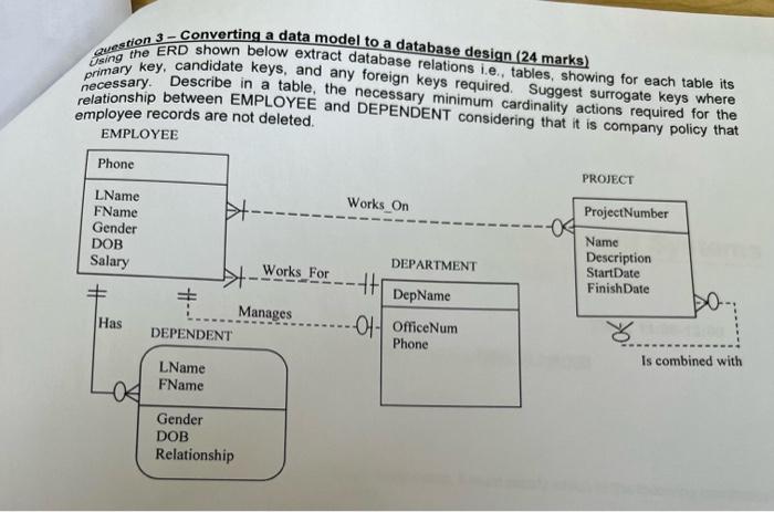 Solved Using The Erd Shown Below Extract Database Relations Chegg