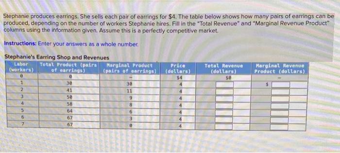 Solved Stephanie Produces Earrings She Sells Each Pair Of Chegg