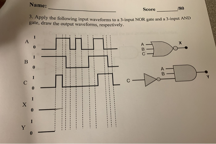 Solved Name Score 180 Pply The Following Input Waveforms To Chegg