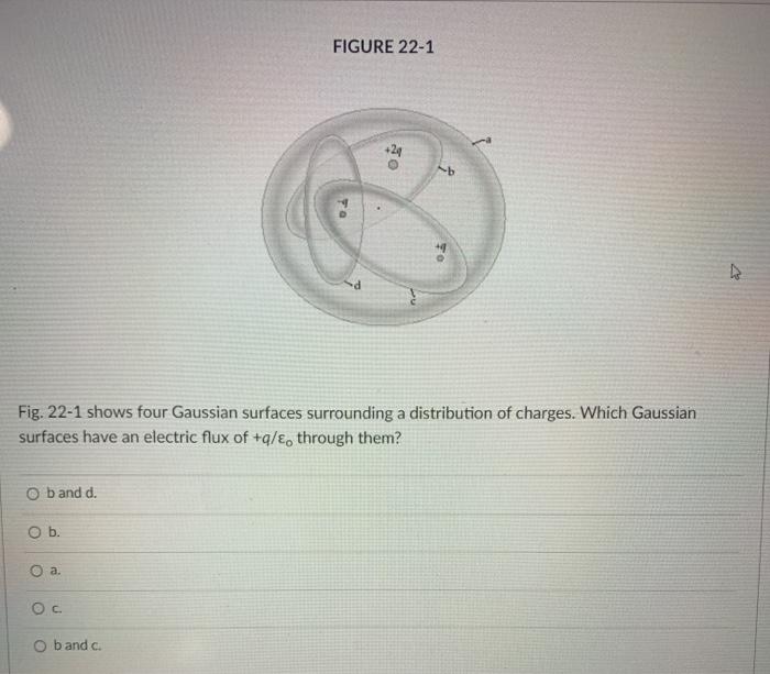 Solved Figure Fig Shows Four Gaussian Chegg