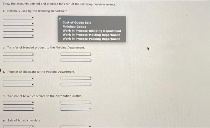 Solved Entries For Materials Cost Flows In A Process Cost Chegg