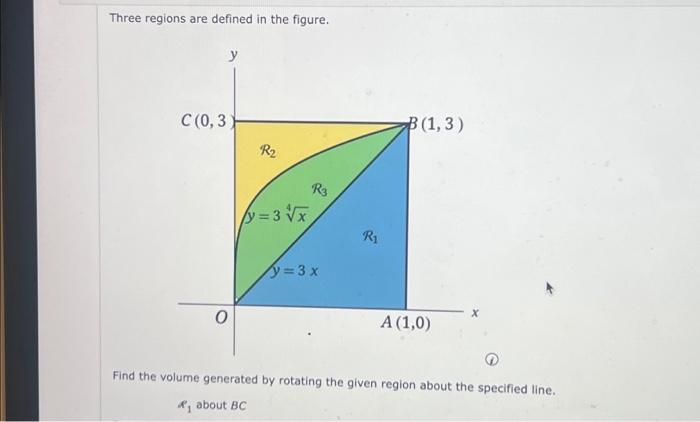 Solved Three Regions Are Defined In The Figure C Y R Chegg