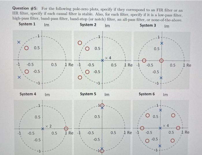 Solved Question 5 For The Following Pole Zero Plots Chegg