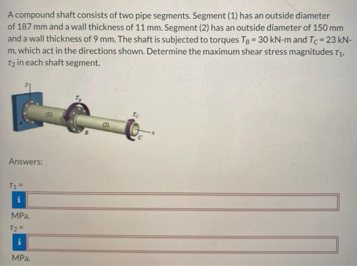 Solved A Compound Shaft Consists Of Two Pipe Segments Chegg