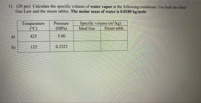 Solved Pts Calculate The Specific Volume Of Water Chegg