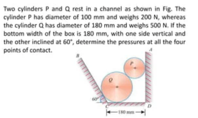 Two Cylinders P And Q Rest In A Channel As Shown In Chegg