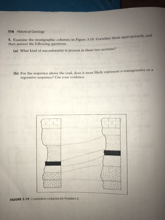 Solved 116 Historical Geology S Examine The Stratigraphic Chegg