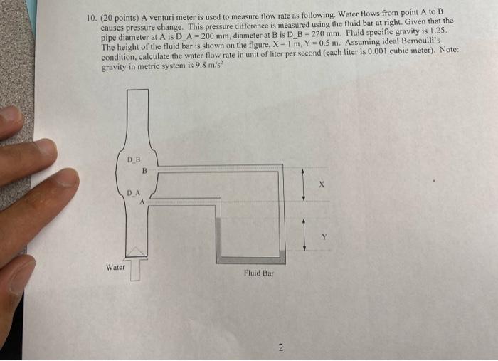 Solved Points A Venturi Meter Is Used To Measure Chegg