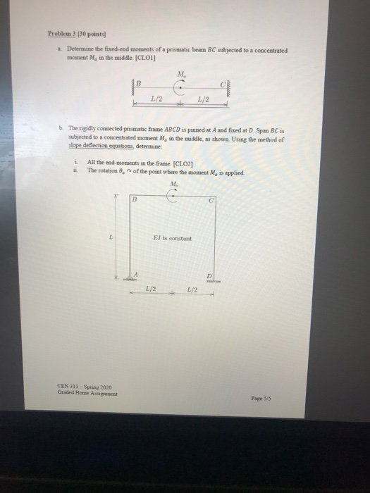 Solved Problem Points A Determine The Fixed End Chegg